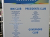 cspcw 076