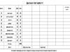 Bigfoot-Scorecard