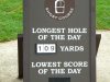 Longest-Hole-Info-Sign