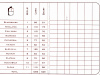 Scorecard-Wee-Nip
