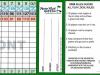 Nichol-Knoll-scorecard-inside