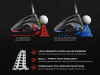 Ball-first-design