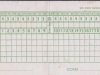 tir-na-nog-scorecard