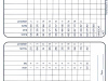 WGC-18-hole-scorecard-back