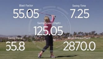 Measure and Improve Your Swing with Blast Golf