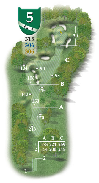 Ravisloe - 5th Hole