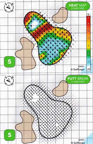 Golflogix heat map