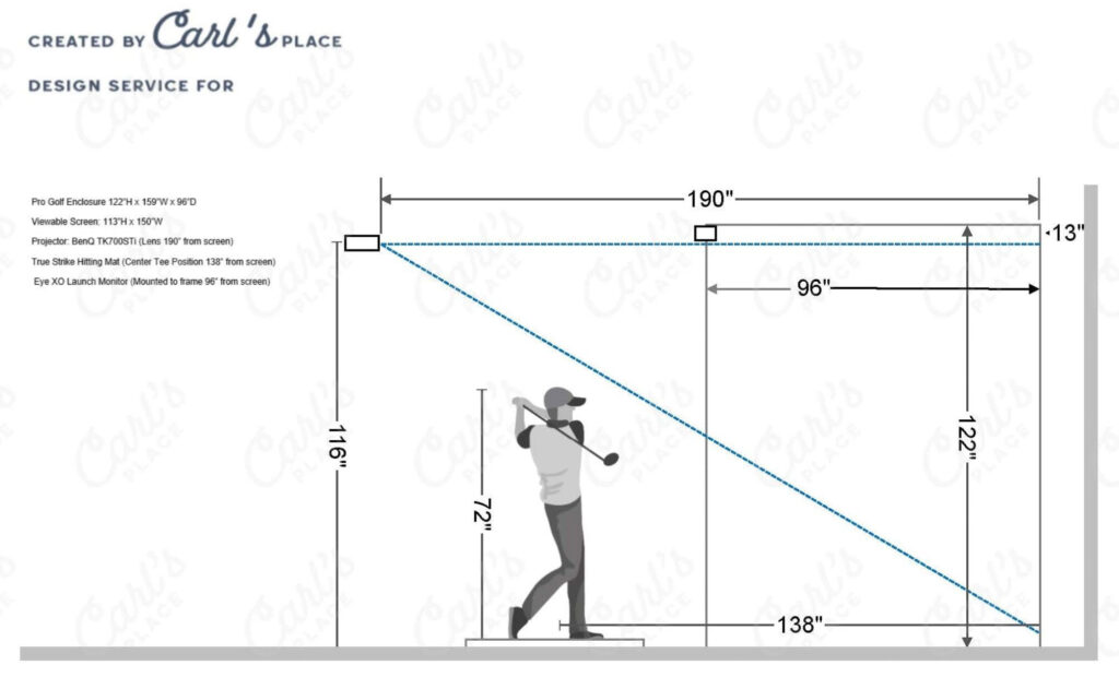 Golf Simulator Design