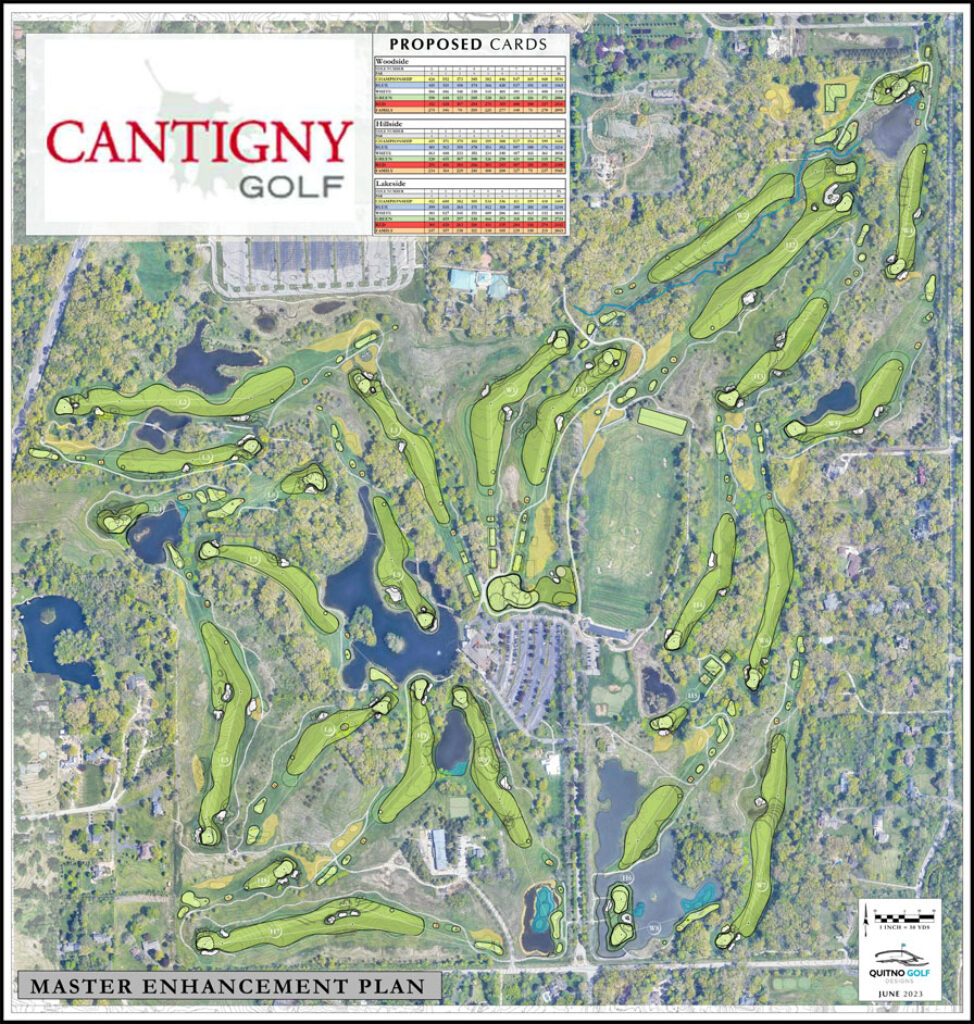 Cantigny 2023 Enhancement Plan
