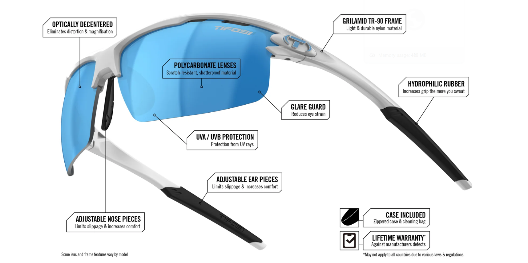 Tifosi Optics Rivet Sunglasses