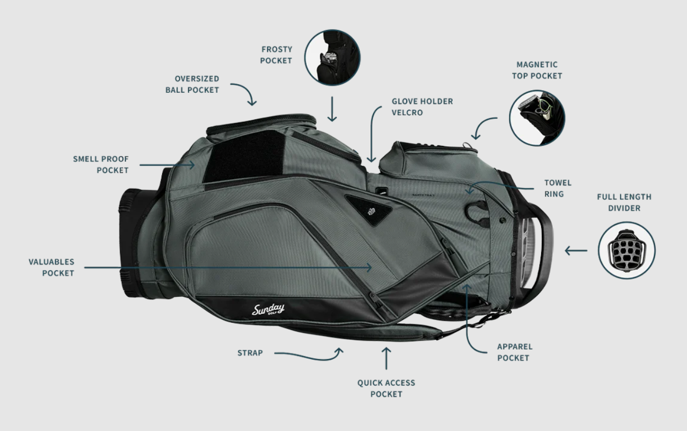 Sunday Golf The Big Rig Golf Bag
