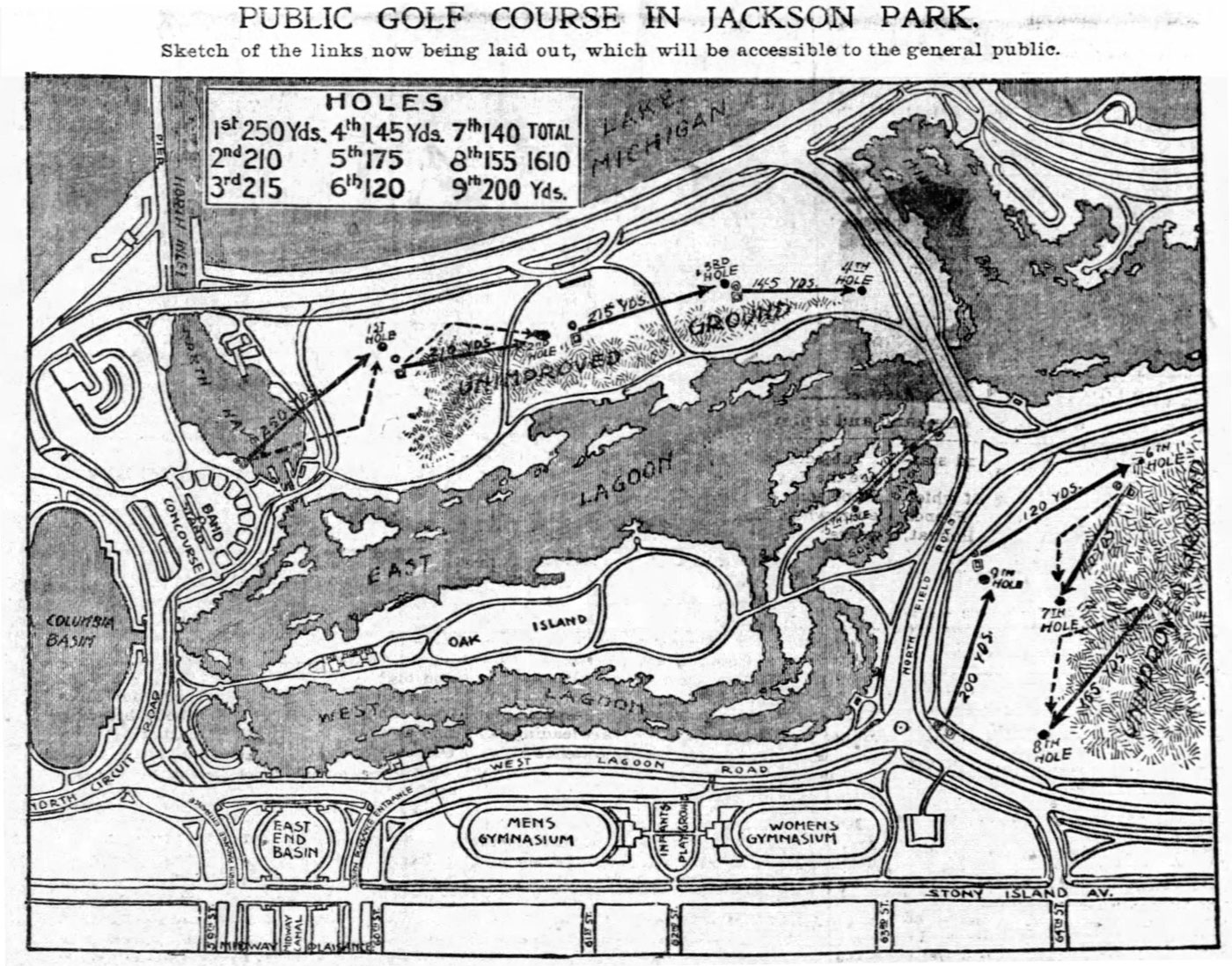 Original Jackson Park Layout