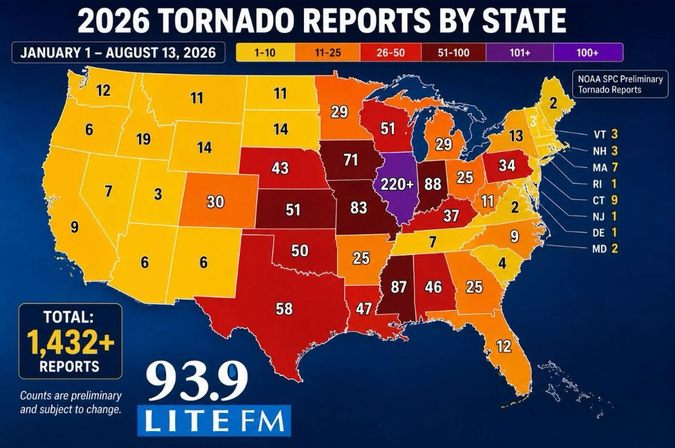 2026 Tornados