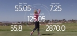 Measure and Improve Your Swing with Blast Golf